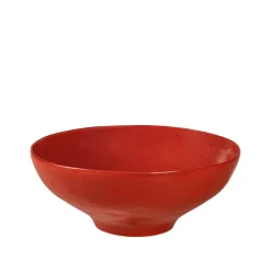 Shape Schüssel